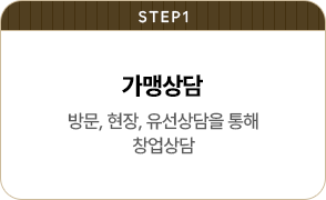창업절차 STEP 1